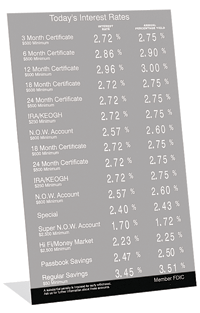 Surface Printed Disclaimer Strip for Counter Models