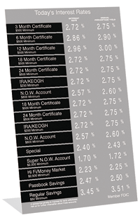 Surface Printed Account Strip for Counter Models
