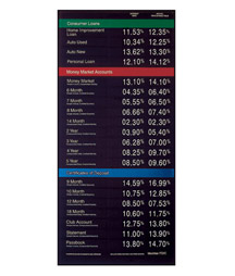 22w x 48h Sub-Surface Printed Rate Display for Metal Kiosks