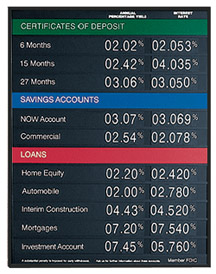 22w x 28h Sub-Surface Printed Rate Display for Metal Floor Displays