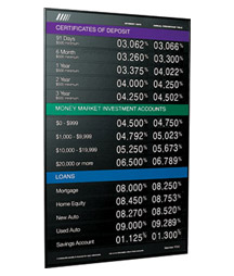 22w x 36h Sub-Surface Printed Rate Display for Metal Kiosks