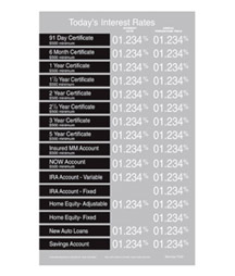 Surface Printed Account Strip for Rate Displays