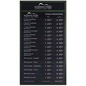 COMBO - Black Wall Frame with 22w x 36h Total Account Rate Display