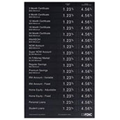 22w x 36h Total Account Rate Display with Standard Header