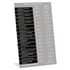 Surface Printed Account Strip for Counter Models