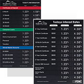 Rate Displays