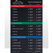 Multi-Color Rate Displays