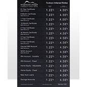 Total Account Rate Displays