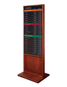 Classic Display with 22x48 Rate Display