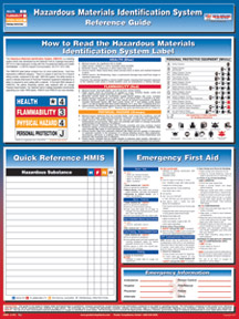 Hazmat Identification System Reference Guide Poster - 18x24