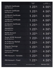 22x28 Total Account Magnetic Rate Display
