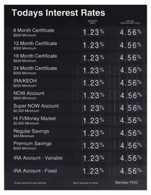 22x28 Total Account Magnetic Rate Display - Large Header