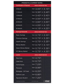 22x48 Multi-Color Magnetic Rate Display with Range Strips