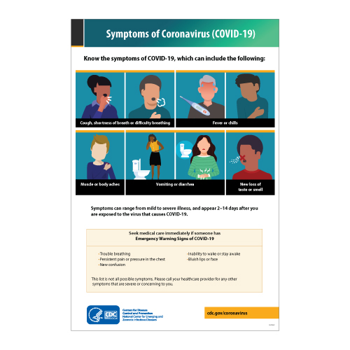 Covid Symptoms Poster
