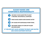 Clean Hands Wall Sign