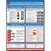 Fire Extingusher Use and Safety Reference Guide  - 18w x24h