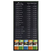 Sintra Wall Frame - Brochure Holder with 22x36 Rate Display