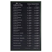 Sintra Wall Frame with 22x36 Rate Display