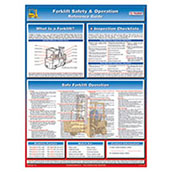 Forklift Safety & Operation Reference Guide Poster 18x24
