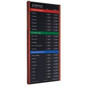 Traditional Wall Frame with 22x48 Magnetic Rate Display