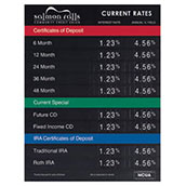 22x28 Multi-Color Magnetic Rate Display - Large Header