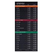 22x48 Multi-Color Magnetic Rate Display - Large Header