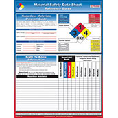 Material Safety Data Sheet Ref Guide Poster 18x24