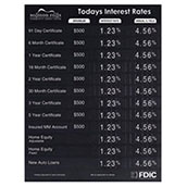 22x28 Magnetic Rate Display with Minimum Strips