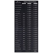 22x48 Magnetic Rate Display with Minimum Strips