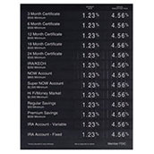 22x28 Total Account Magnetic Rate Display