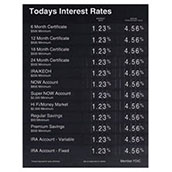 22x28 Total Account Magnetic Rate Display - Large Header