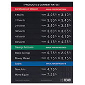 22x28 Multi-Color Magnetic Rate Display with Range Strips