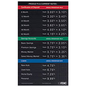 22x36 Multi-Color Magnetic Rate Display with Range Strips