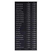 22x48 Total Account Magnetic Rate Display