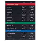 22x28 Multi-Color Magnetic Rate Display