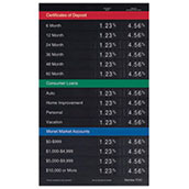 22x36 Multi-Color Magnetic Rate Display