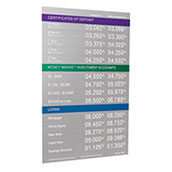 Printed Full Width Color Strip for Rate Displays - 22w x 1-5/8h