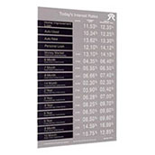 Printed Account Strip for Minimum Boards - 7-3/8w x 1-5/8h