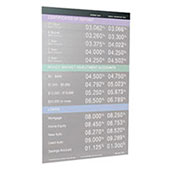 Printed Full Width Strip for Rate Displays - 22w x 1-5/8h