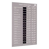 Printed Minimum Strip for Minimum Boards - 3w x 1-5/8h