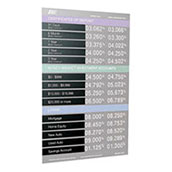Printed Account Strip for Rate Displays - 10-3/8w x 1-5/8h